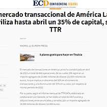 El mercado transaccional de Amrica Latina moviliza hasta abril un 35% de capital, segn TTR